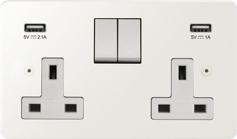 Horizon Classic Double Socket + USB